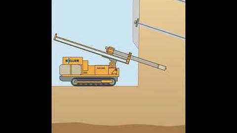 Soil Nails Animation | Keller