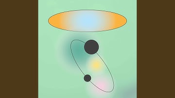 Groovy Ambience for Upbeat Curiosity