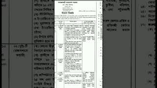 যুব ও ক্রীড়া মন্ত্রণালয়ে নতুন নিয়োগ বিজ্ঞপ্তি প্রকাশ ২০২৪ jobs job_news চাকরির_খবর