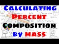 Understanding Percent Composition