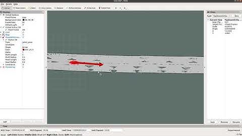 Localization using amcl ros