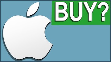Apple Share Price