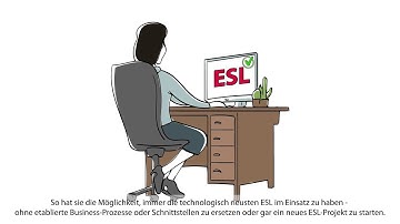 Bison ESL - Erklärvideo