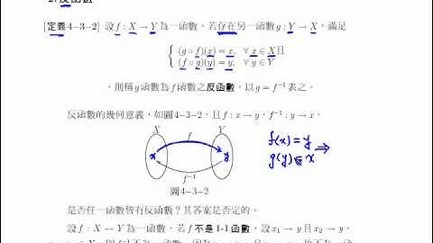函數的合成及反函數 060 |高中職、五專數學課程