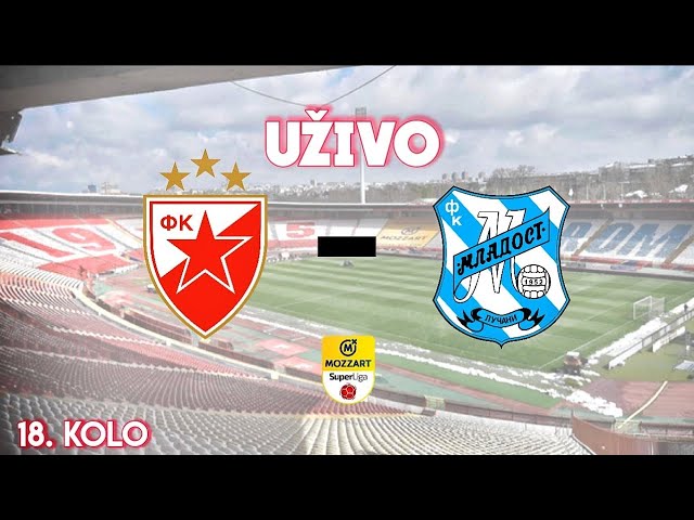 FK Zeleznicar Pancevo - FK Mladost Lucani Live - Mozzart Bet SuperLiga:  Football Scores & Highlights - 05/08/2023