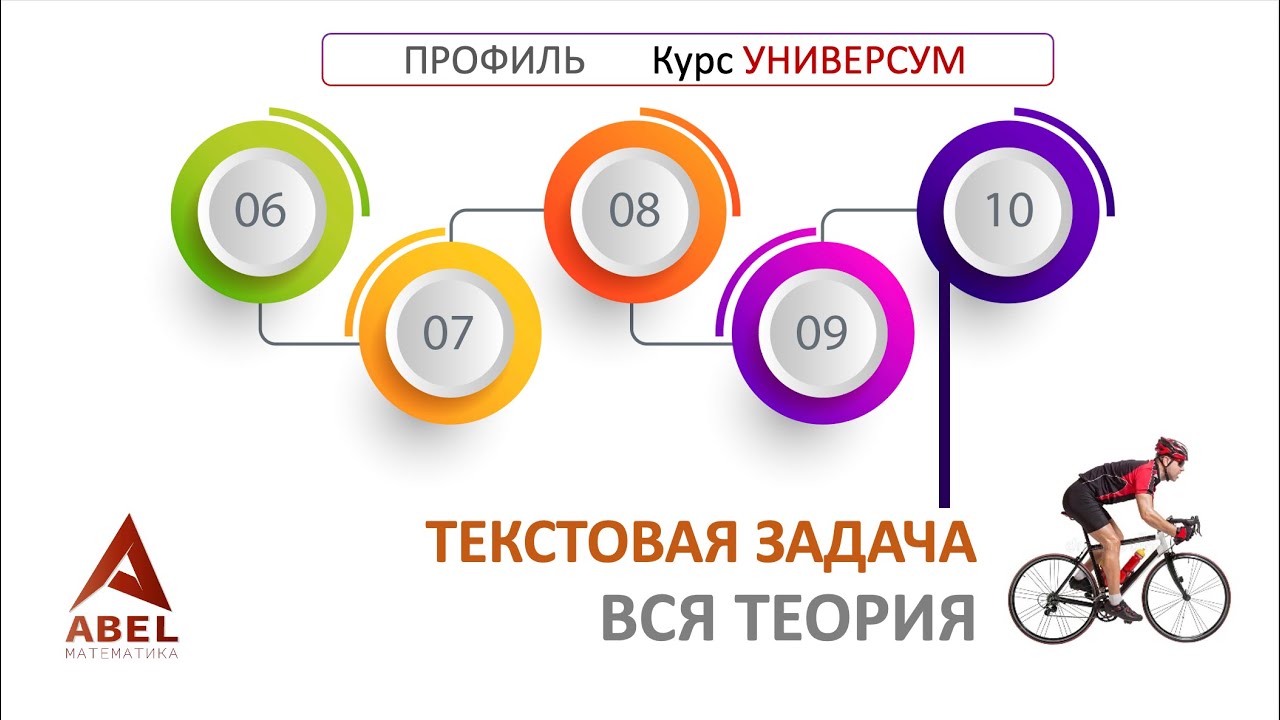 Экзамен профиль 2024. ЕГЭ профиль 2024 шпаргалки Абель.