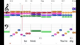 Cold As Ice - Foreigner | Piano Karaoke Accompaniment with Lyrics & Chords @supersimplepianosongs