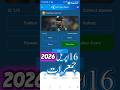16 April 2026 (Thursday ) | Telenor Test Your Skills Today Answers