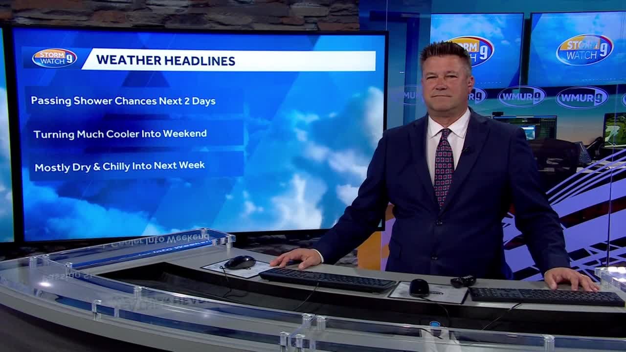 Video: Passing shower chances before cooler weekend - YouTube