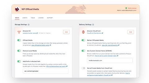 WP Offload Media 2.55 $ Only