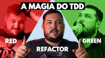 O que é TDD (Test-Driven Development)