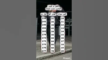 الطول و الوزن المناسب حسب عمرك 