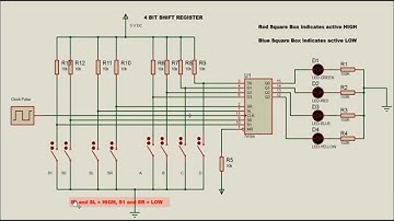 Four Bit Shift Right Register
