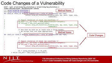 A C/C++ Code Vulnerability Dataset with Code Changes and CVE Summaries
