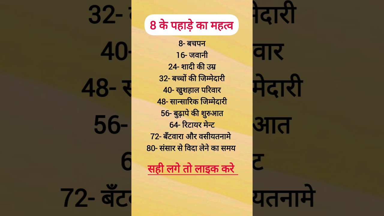 Jaya Kishori ji ❤️‍🩹😰#motivation#jayakishorijibhajan #motivational#viralshorts#quotes#shortsfeed