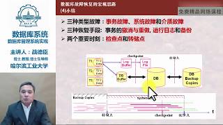 哈尔滨工业大学 数据库系统(下) 2302 数据库故障恢复的宏观思路 哈尔滨工业大学 数据库系统(下) 2302 数据库故障恢复的宏观思路