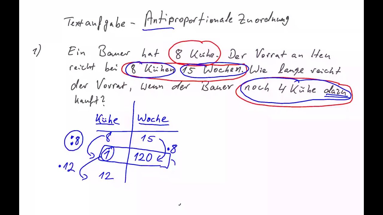 Was Ist Eine Antiproportionale Zuordnung Antiproportionale Zuordnung - Textaufgaben - YouTube