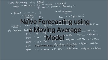 Naive Forecasting Using a Moving Average Model