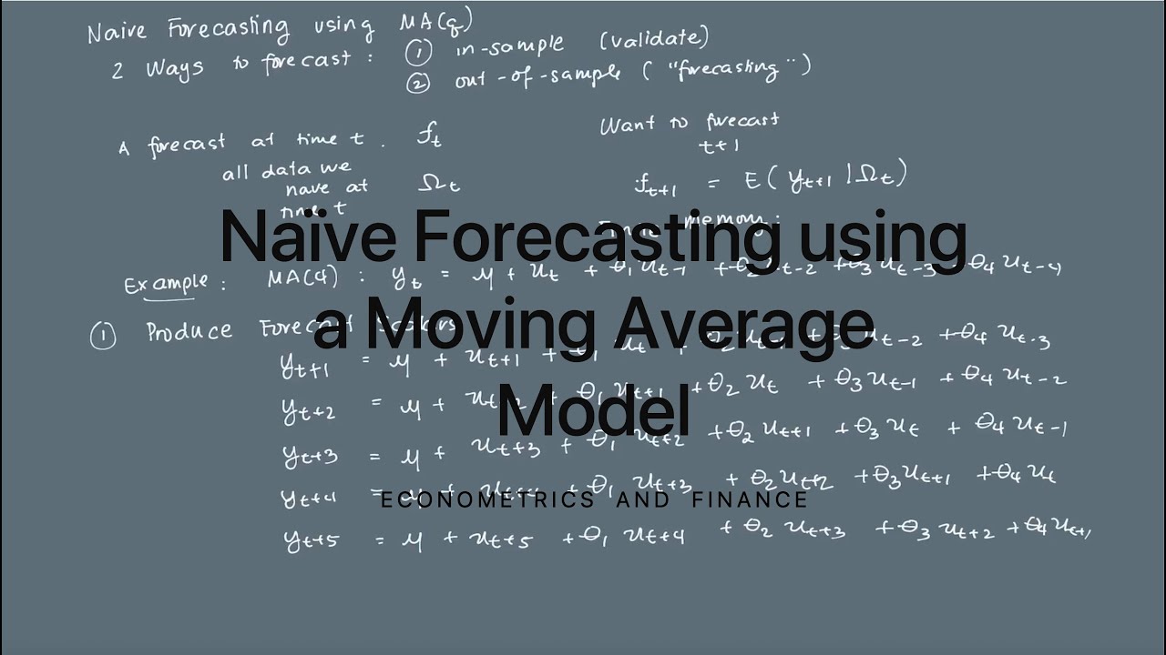 Naive Forecasting Using a Moving Average Model - YouTube