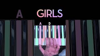 How you can play GIRLS- Beastie Boys