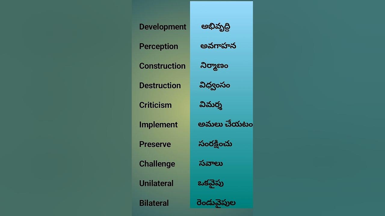 English Words with Telugu Meaning Part 5#YT shorts 