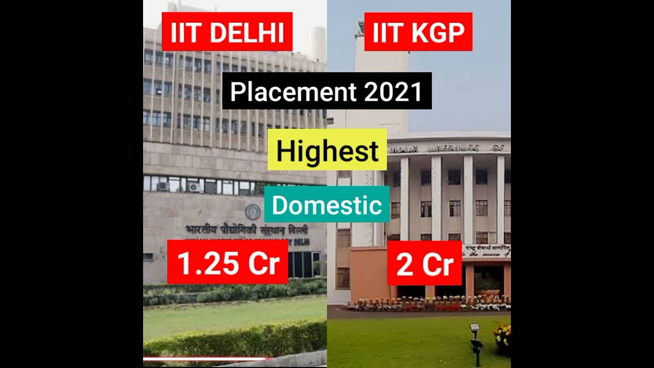 IIT Kharagpur Vs IIT Bombay, Placements, Cut Off, Fees, & Courses