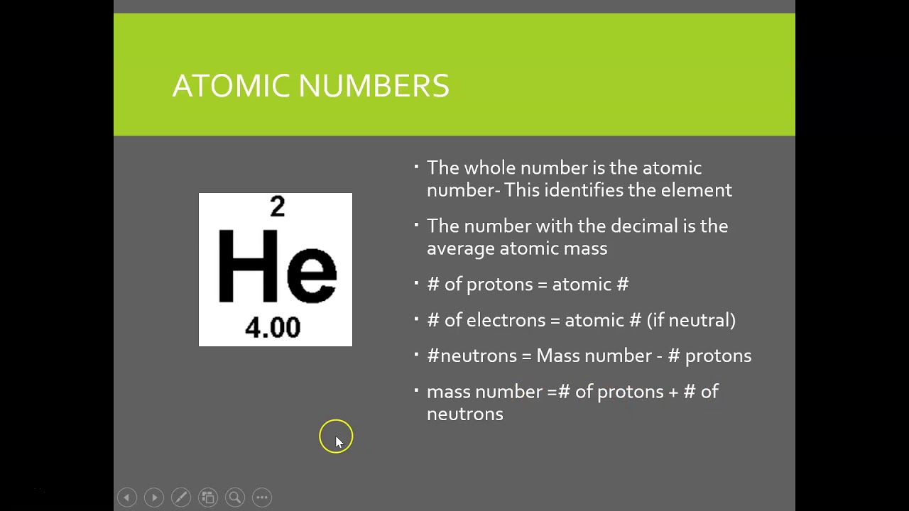 Atomic Structure - YouTube