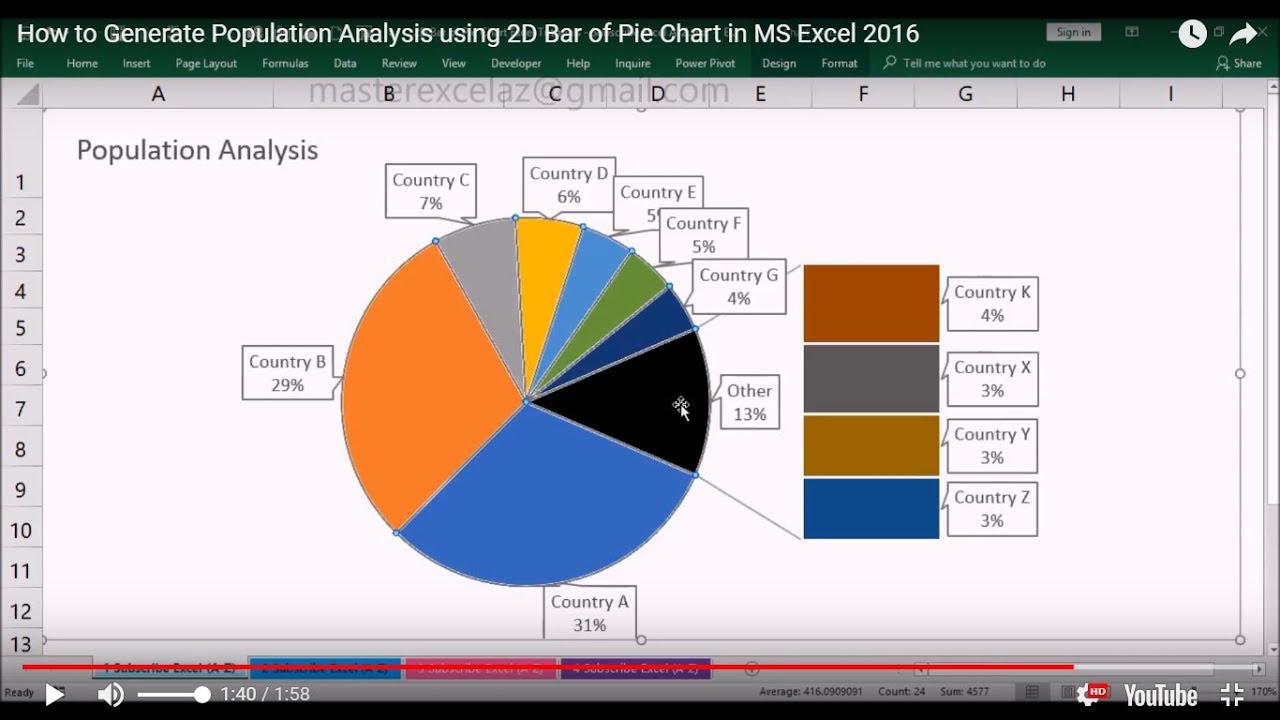 how to make a pie chart in excel 2016