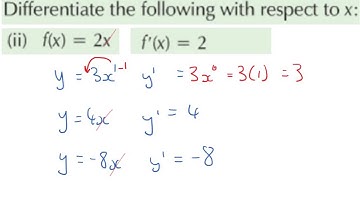 LC OL intro to differentiation (calculus)