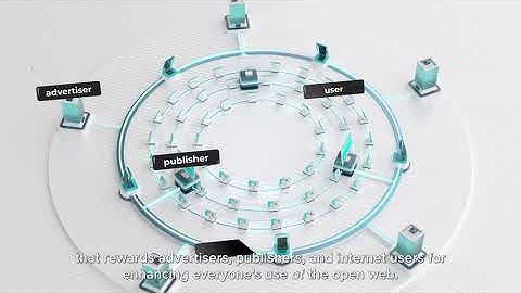 Introducing Alkimi - The World