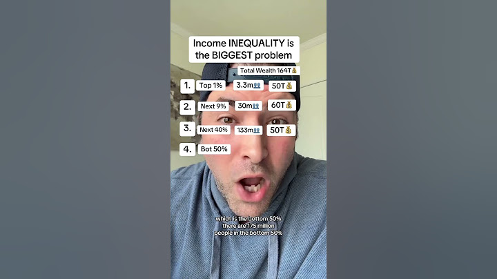 Millennials and Gen Z DEVASTATED By Income Inequality
