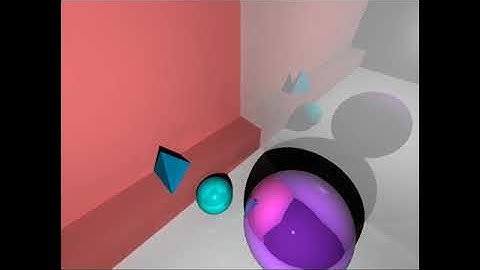Eye-Based Ray Tracing on MATLAB