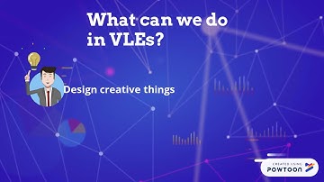 Virtual Learning Environments