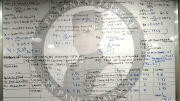 Practice Sums With Solutions For F.M Subject #msubaroda #msuniversity #msu