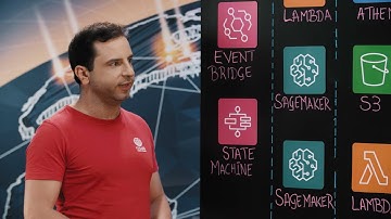 Ounass: Building a Scalable Recommender Architecture Powered by the Word2vec Algorithm