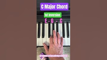 C Major Chord Piano Inversions #pianochords #pianotutorial
