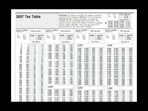 1040ez Tax Table Tips You