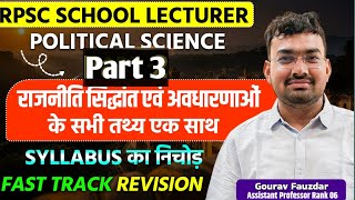 School Lecturer Political Science Revision Classes Facts Part 3 Political Theory By Gaurav Fauzdar 