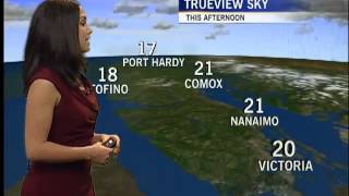 Your Afternoon Forecast: August 31, 2012