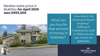 Mukilteo Real Estate Market Update: May 2026 Housing Trends & Prices