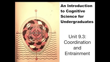 Unit 9.3: Coordination and Entrainment