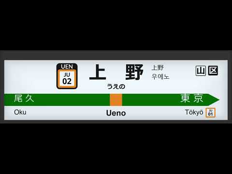 上野駅7番線　発車メロディー「くるみあそび」