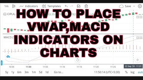 How to place INDICATOR on charts..||zerodha me indicator kaise lagaye...| Vwap | Macd | ADX....