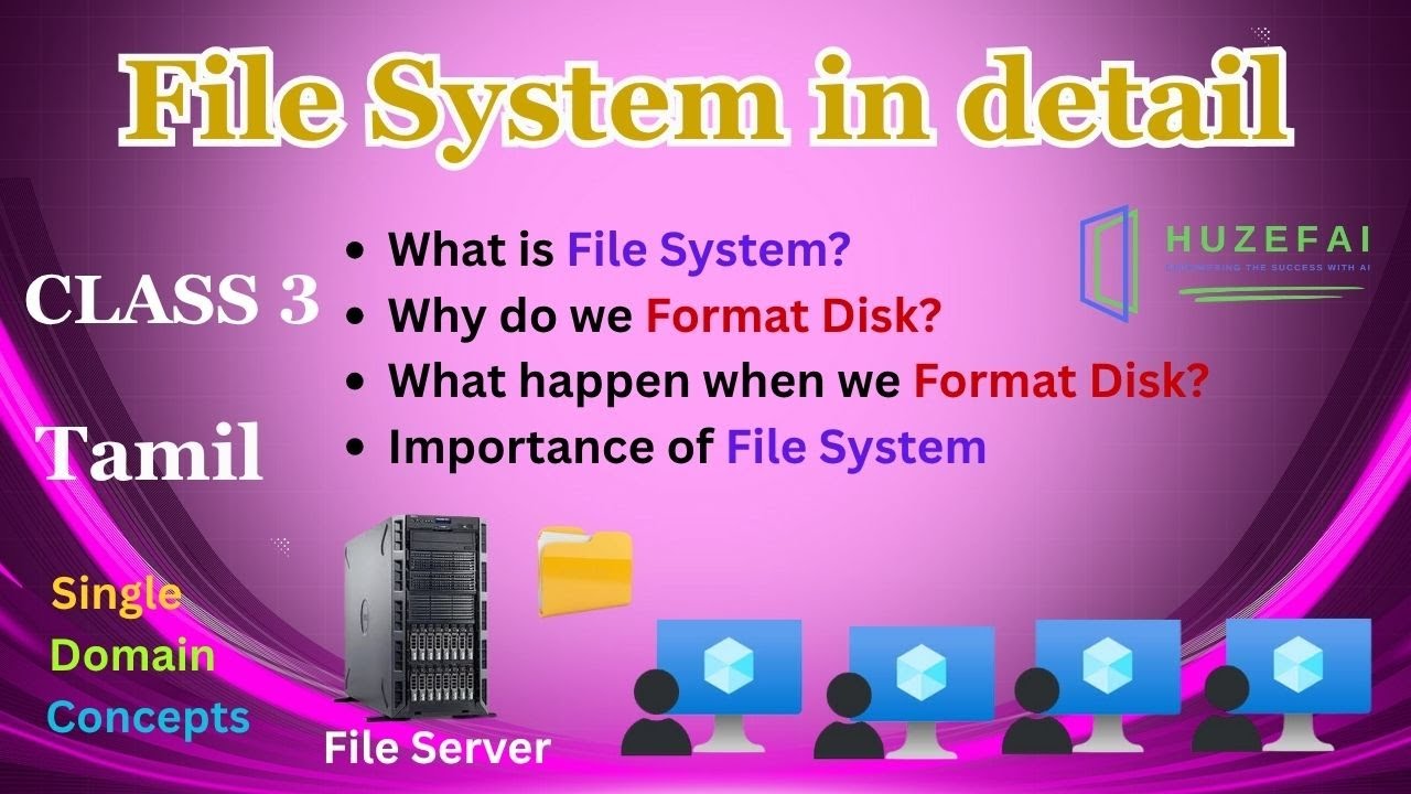 #3 File System in detail in Tamil | Huzefa - YouTube
