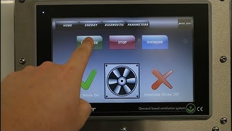 SmartVent DCV (Demand Controlled Ventilation) System