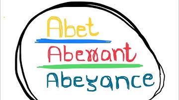 Aberrant/ Abet/ Abeyance/ English in Pashto vocabulary. Css. pms. GRE  Lecture 2