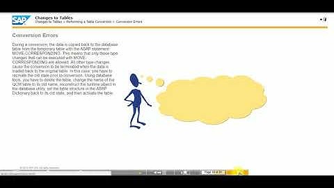 Changes to Tables  TAW 10 (Unit 21)