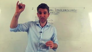 Quick Beginner's Guide to Creating a Trading Plan 👍