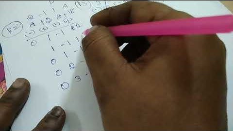 12th maths example 1.32