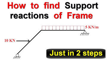 How to find Support Reactions for a Frame